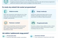 4-rodzice-material